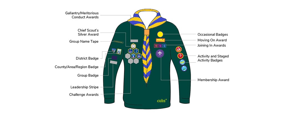 Cub Uniform  Badges  1st Buglawton Scout Group