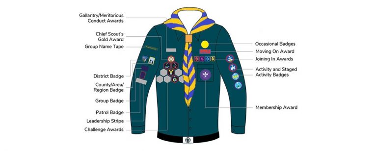 Scout badge placement